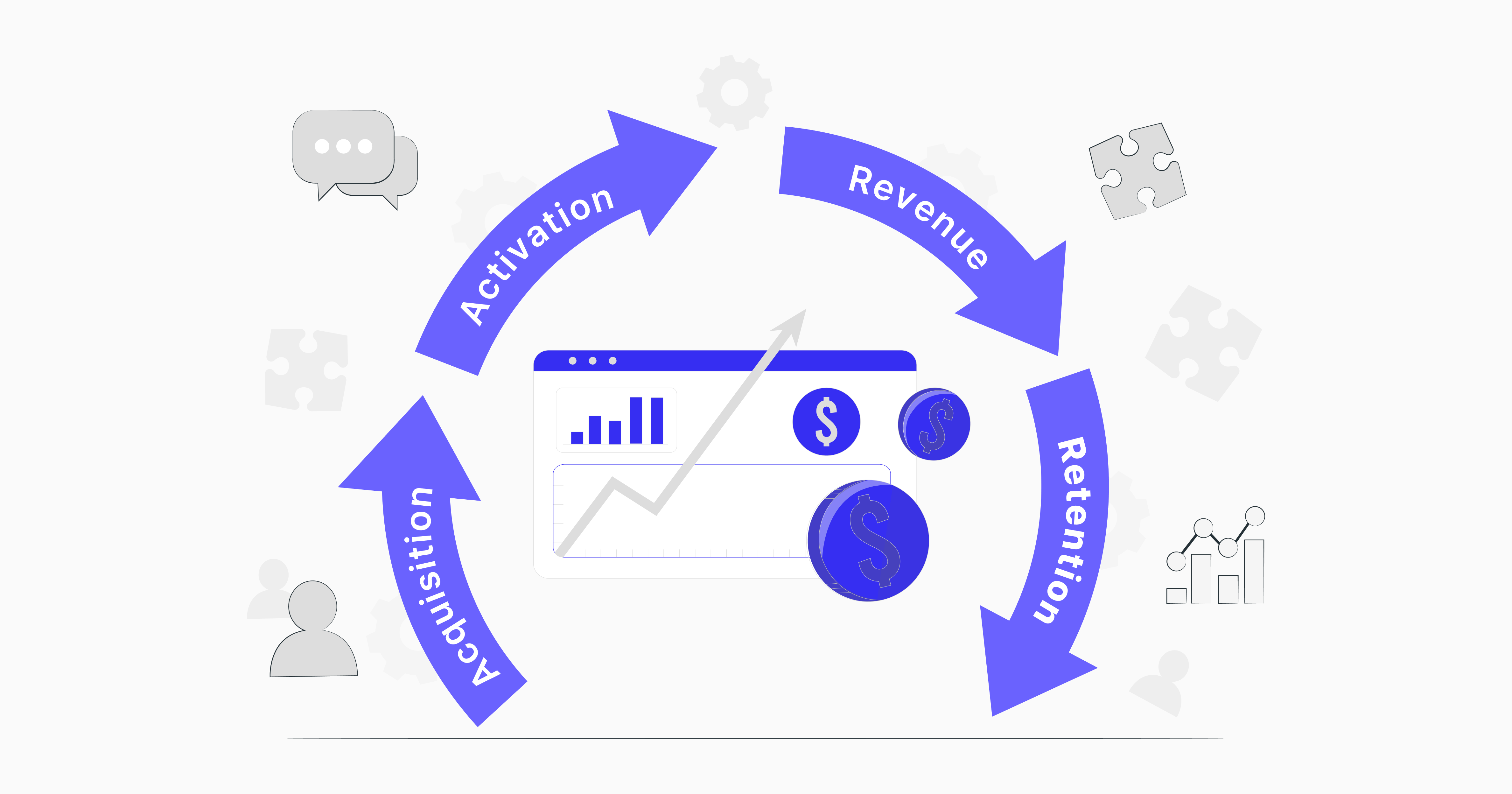 Top 2 Benefits of Customer Retention - Retentics Blog: Insights on ...