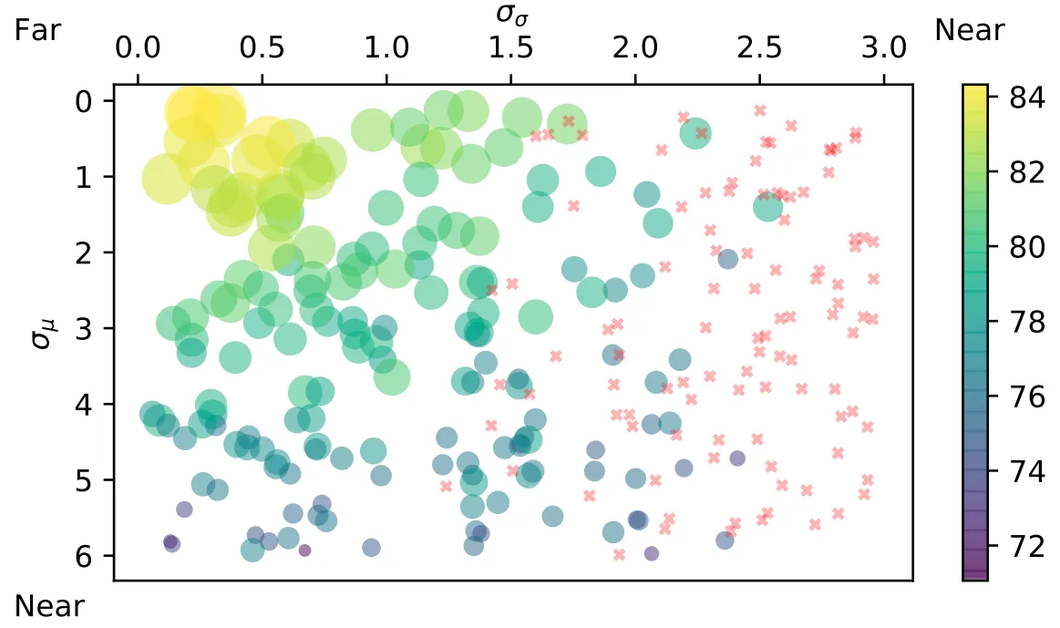 Rethinking Normalization and Elimination Singularity in Neural Networks ...