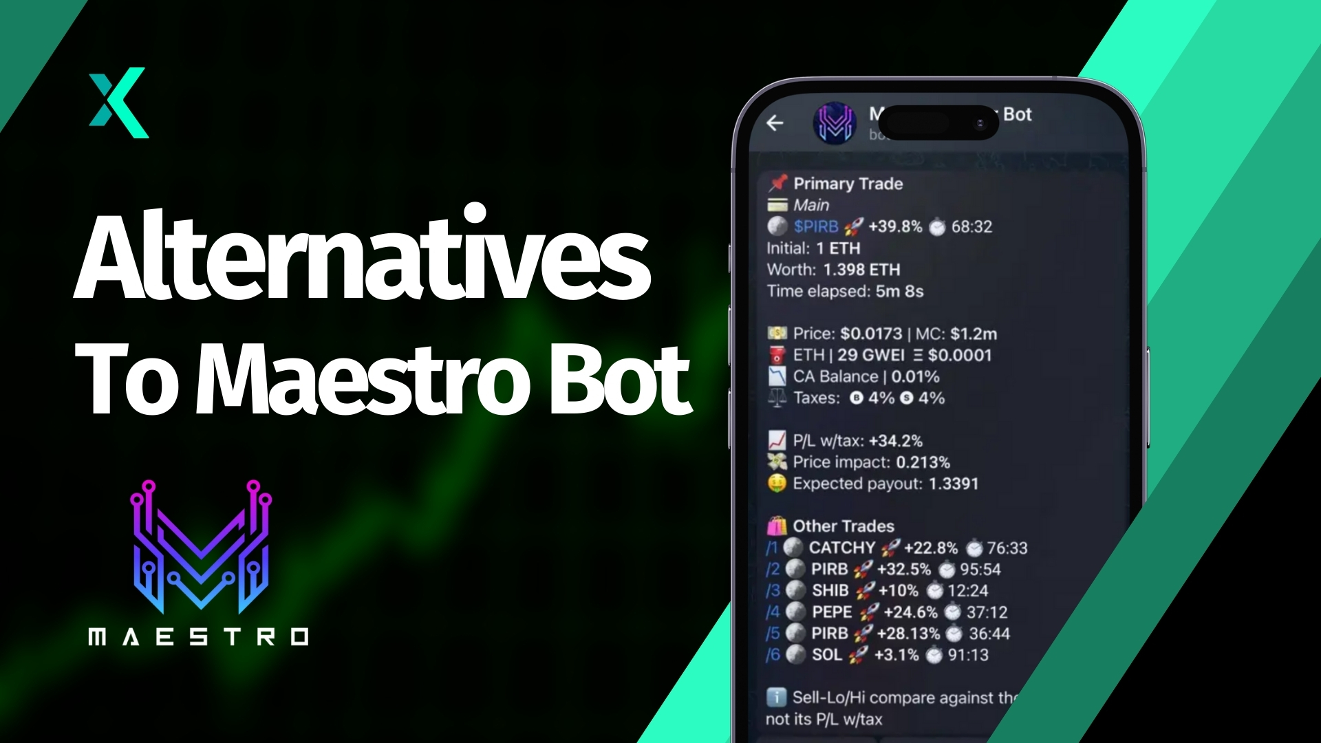 Best Alternatives to Maestro Bot for Telegram-Based Crypto Trading - SnapX  Blog