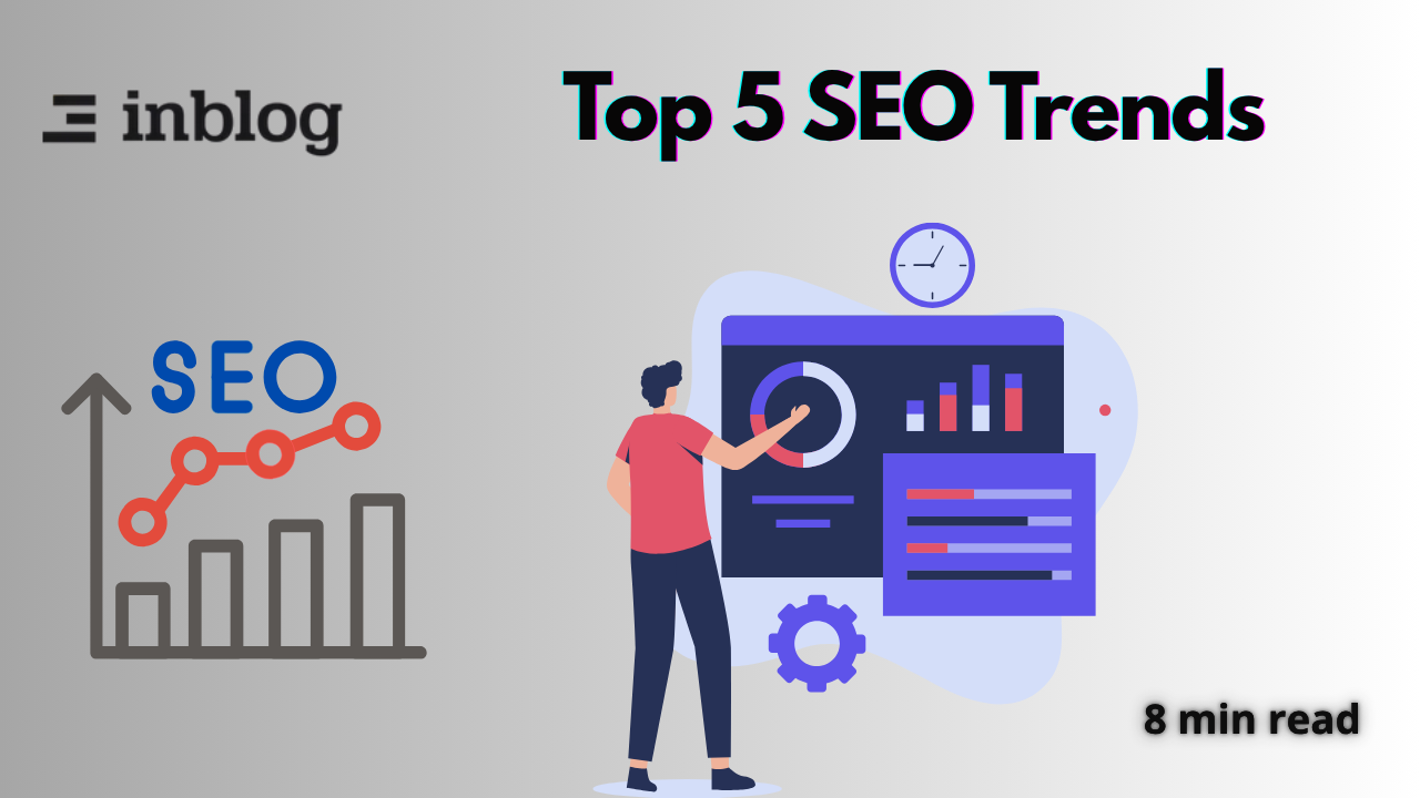 Top 5 SEO Trends in 2025 & What to Do About Them - inblog's blog