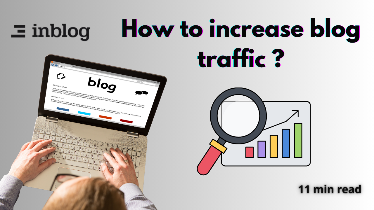 How to increase blog traffic in 2025 - inblog's blog