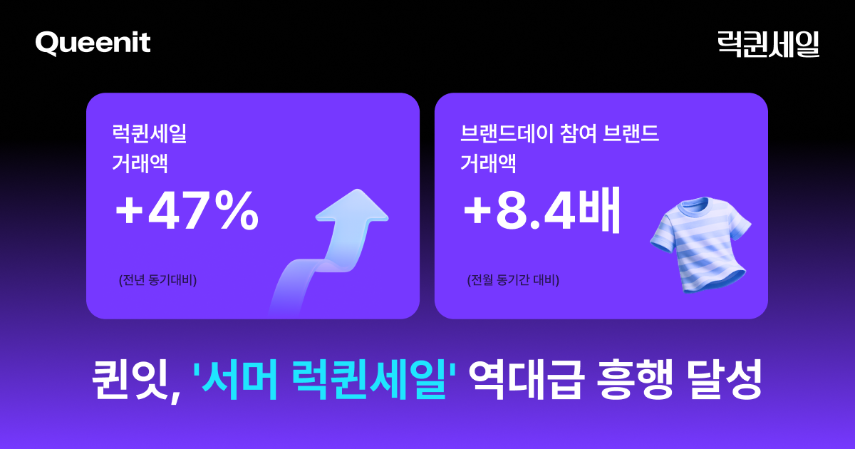 [퀸잇] 첫 여름 블랙프라이데이 성료…여름 비수기에도 거래액 47%↑
