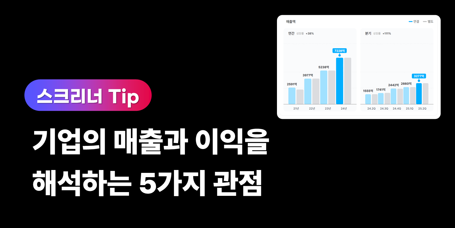 기업의 매출과 이익을 해석하는 5가지 관점 - 똑똑한 투자전략