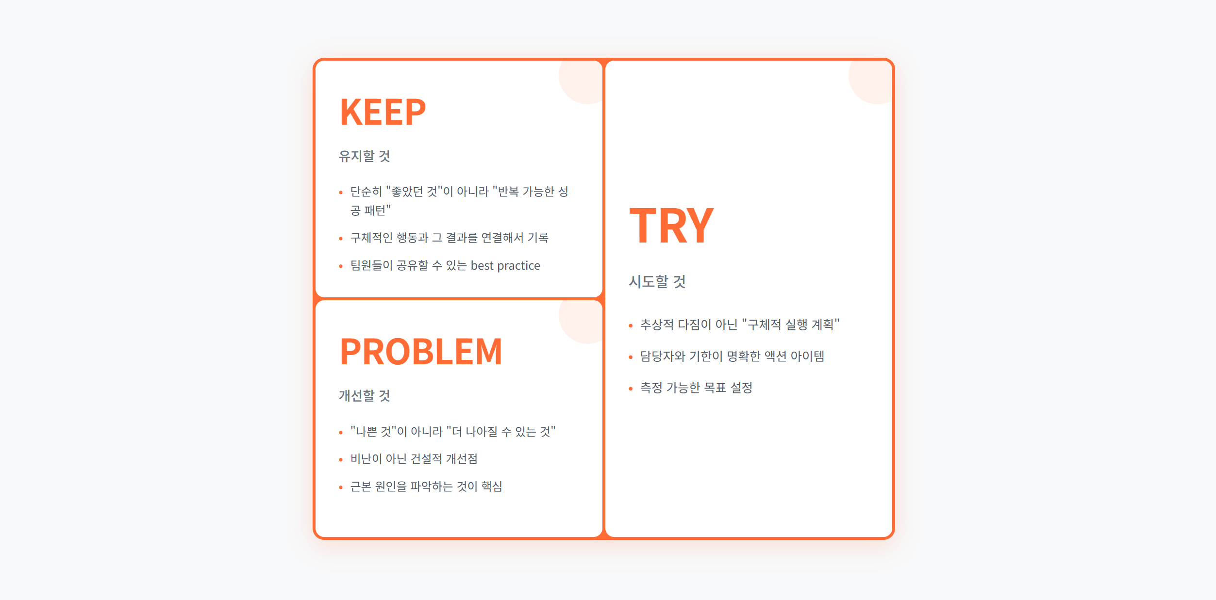KPT 회고: 스타트업이 실패를 자산으로 바꾸는 방법(+템플릿) - 캔디드 공식 블로그