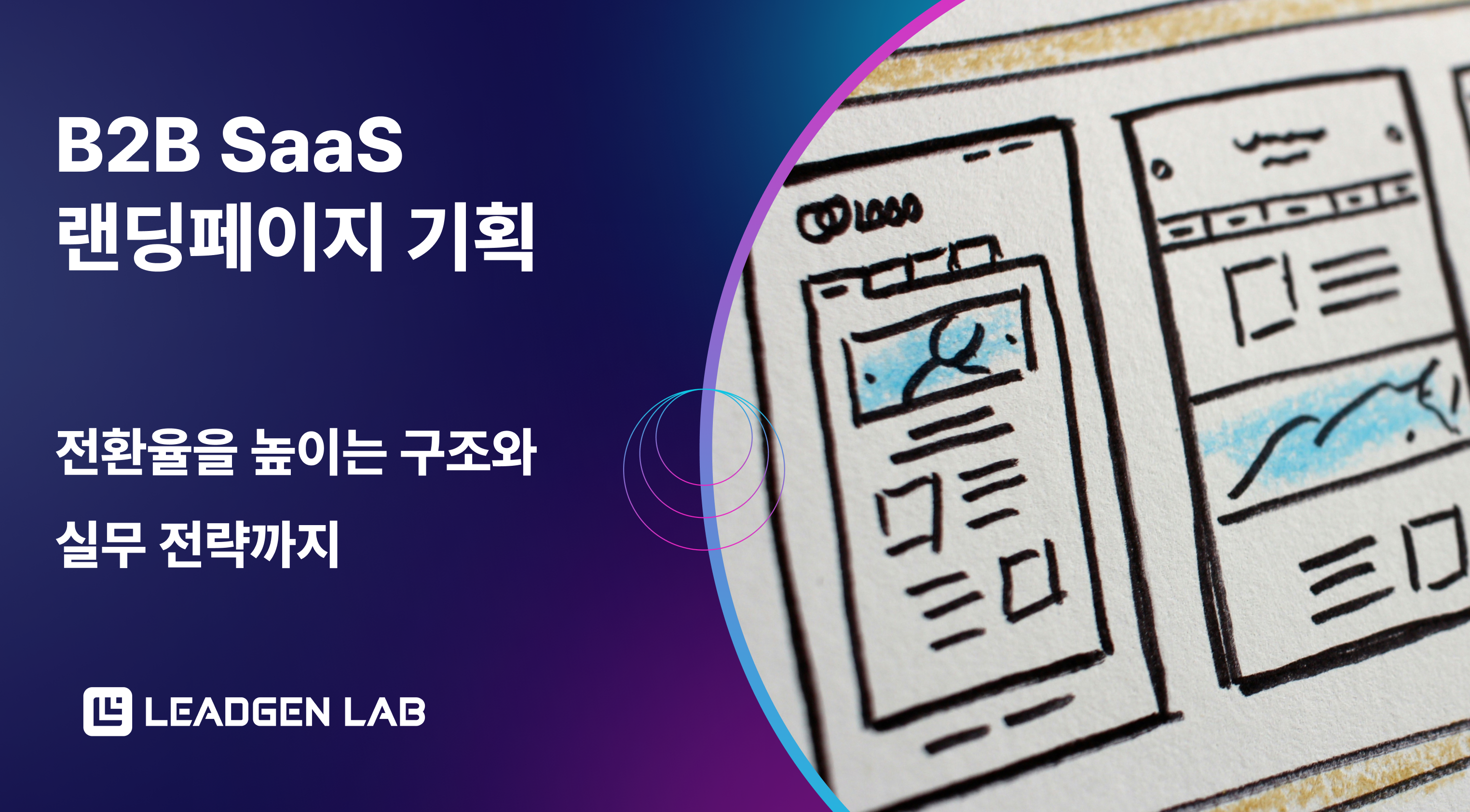 B2B SaaS 랜딩페이지 기획 가이드 -전환율 높이는 방법 총정리 - GEO 실험실 리드젠랩 블로그