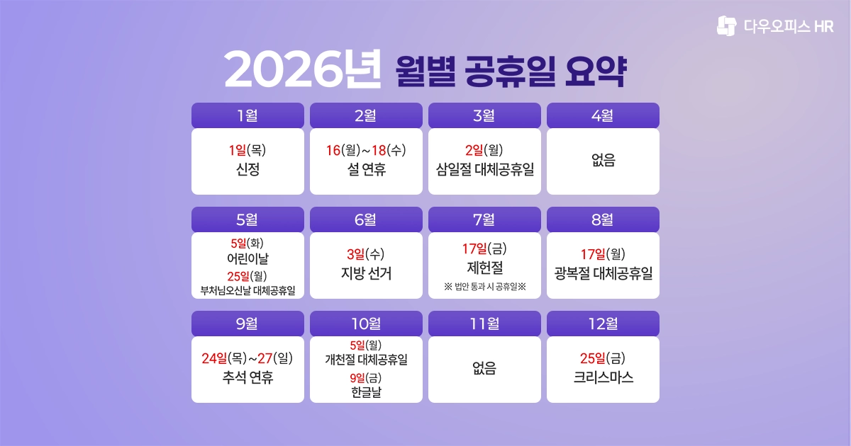 2026년 공휴일 총정리｜제헌절 부활, 월별 휴무 일정부터 연차 전략까지 다우오피스HR