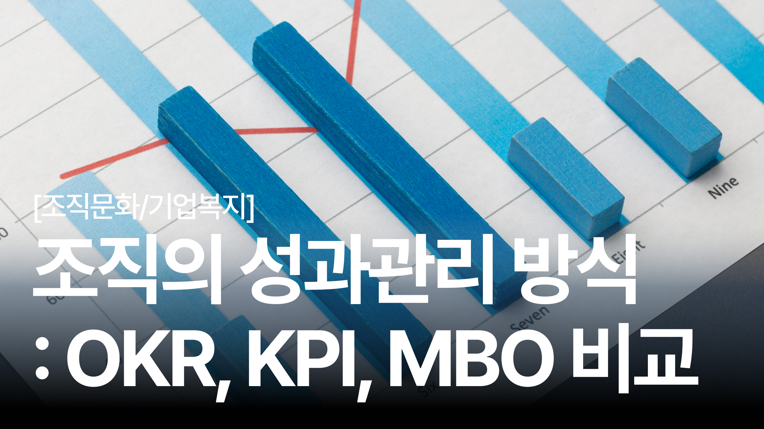 우리 조직에 맞는 성과관리 방식은? OKR·KPI·MBO 차이 한눈에 비교 - Dallem 블로그
