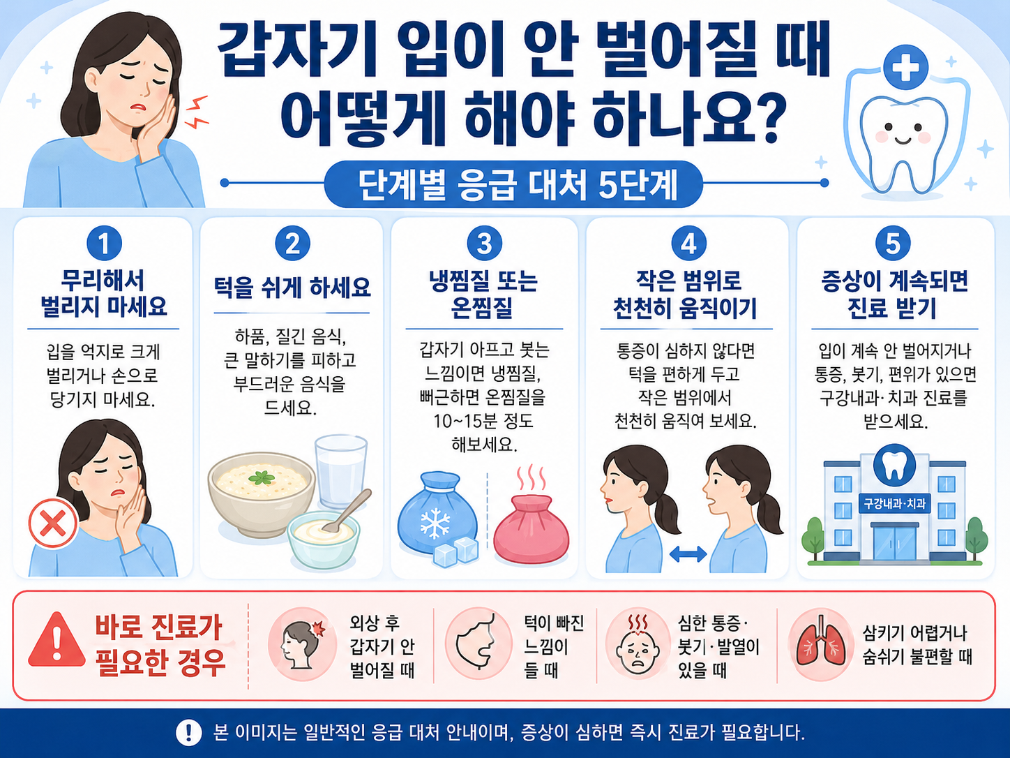 갑자기 입이 안 벌어질 때 어떻게 해야 하나요? 단계별 응급 대처 5단계