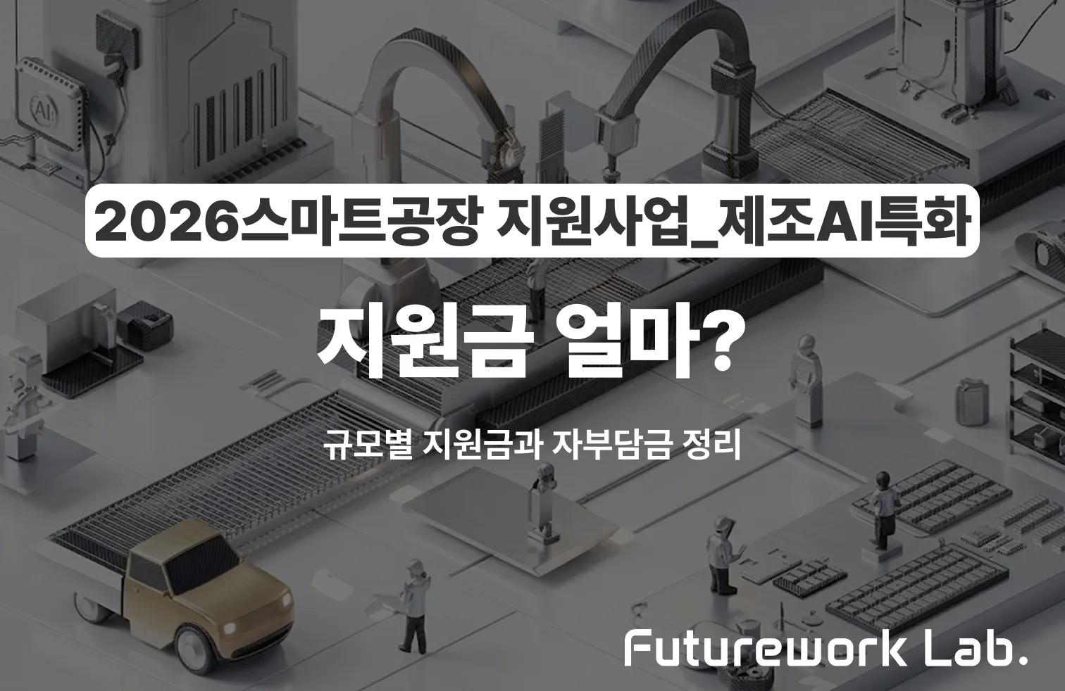 2026 스마트공장 지원금 얼마? — 규모별 자부담 시뮬레이션 (현물 인정 항목 포함)