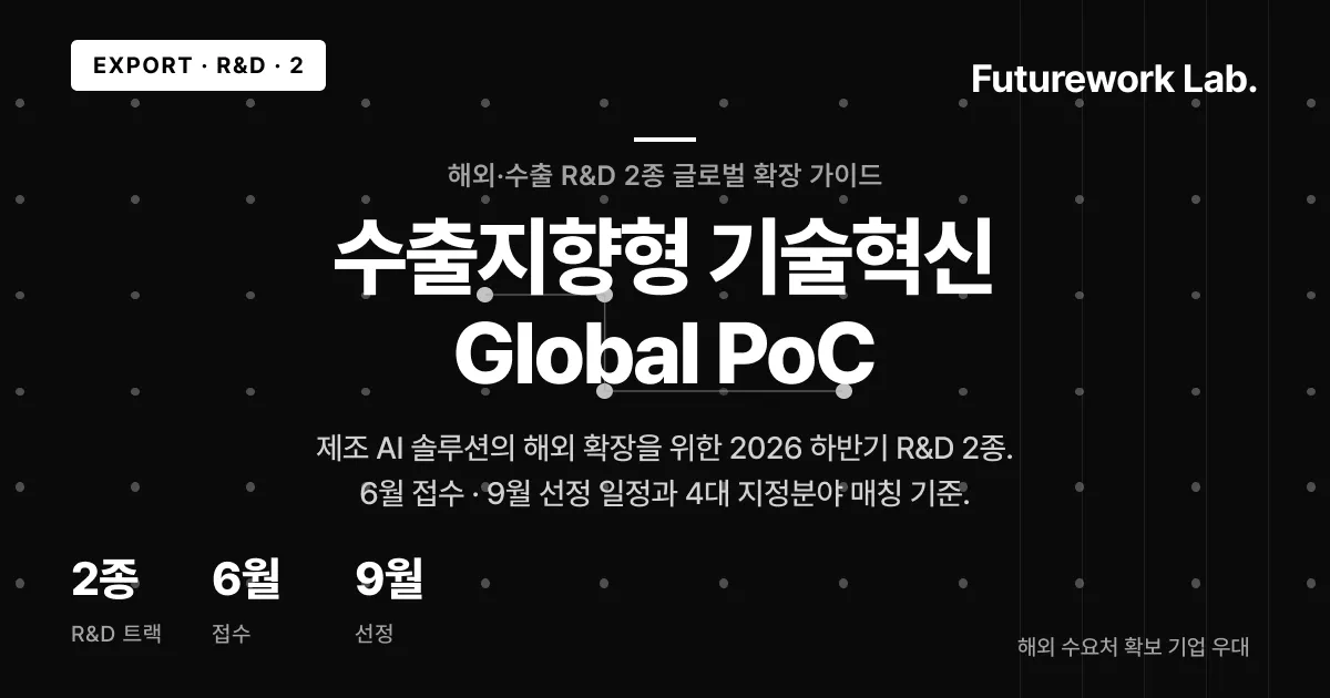 2026 하반기 해외·수출 R&D 2종 — 수출지향형 기술혁신·Global PoC 글로벌 확장 매칭 가이드