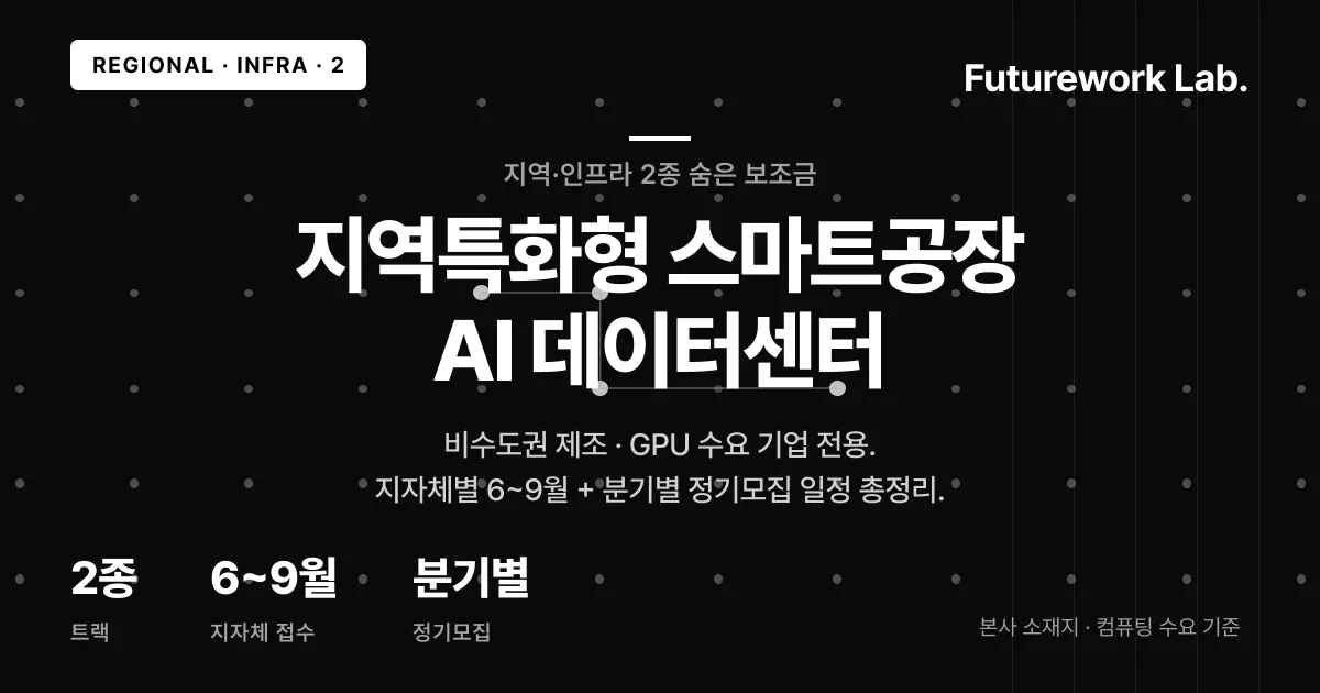 지역·인프라 2종 — 지역특화형·AI 데이터센터, 숨은 보조금
