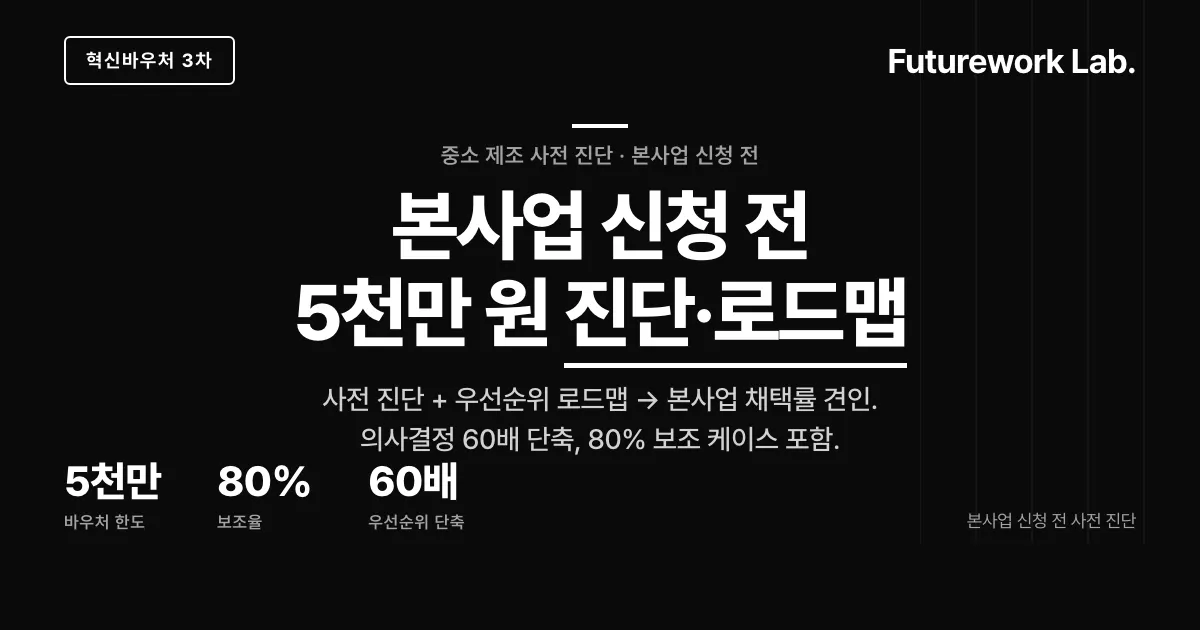 중소기업 혁신바우처 3차 AI 컨설팅 5천만 원 (2026 하반기) — AI 본도입 전 로드맵 수립용