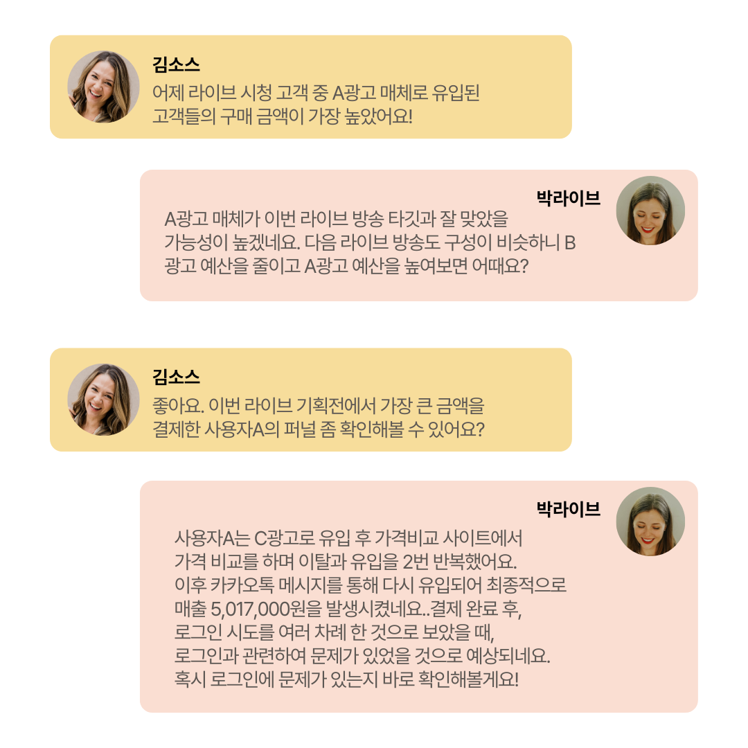 시청자 유입부터 전환까지, 풀 퍼널 데이터 분석 서비스, 소스애널리틱스 - Sauce로 자사몰 고객 유입과 매출 전환을 높이세요.