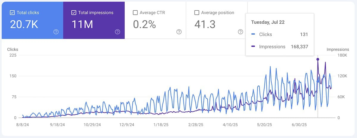 Xponent21 GEO 결과
