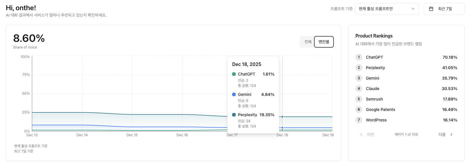 온더 AI 실제 사용 모습