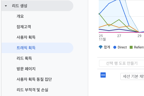 GA4 예시 이미지